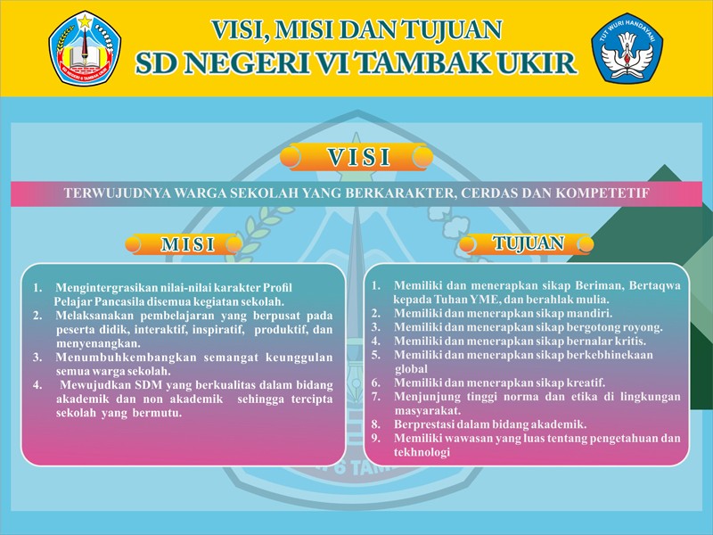 Visi & Misi